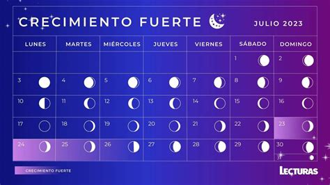 Calendario Lunar De Julio Fases Lunares Superluna Y Lluvia De Estrellas