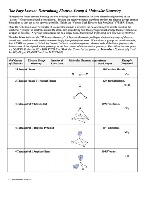 So4 2 molecular geometry worksheet. Molecular Geometry Activity Free Printable ...