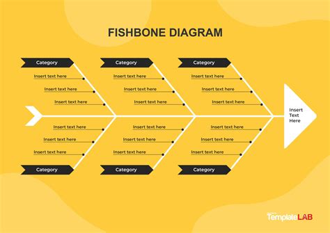 25 Great Fishbone Diagram Templates Examples Word Excel PPT
