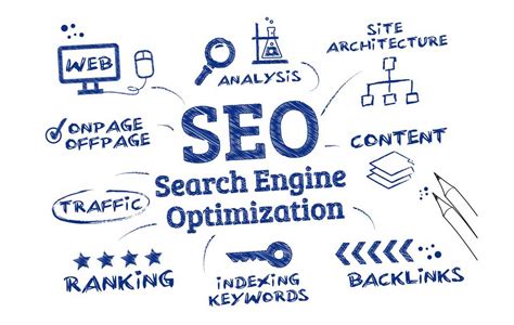 Search Engine Optimization Guide For Beginners Flow Techie