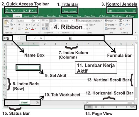 Tampilan Dan Bagian Microsoft Excel Beserta Fungsinya Riset