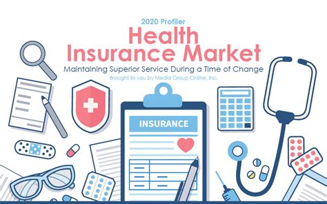 Health Insurance Market 2020 Presentation Media Group Online
