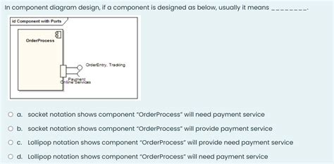 Solved A Socket Notation Shows Component Orderprocess