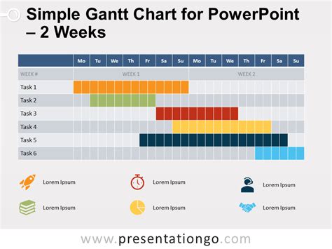 Powerpoint Gantt Charts To Plan Weeks Months And Years In Business My
