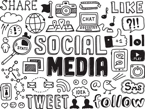 14 Social Media Marketing Trends For 2014 Business2community