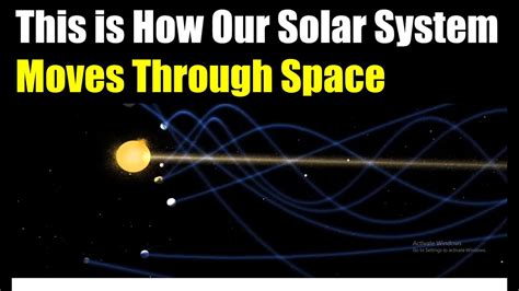 Solar Systems Actual Movement Through Space Youtube