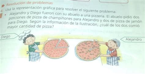 Resolución de problemas Usa la representación gráfica para resolver el