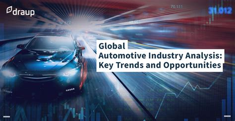 The Automotive Roadmap For 2023 And Beyond Key Trends Shaping The Industry