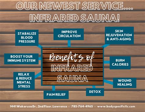 Infrared Sauna Body Specific