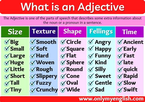 Adjective What Is An Adjective