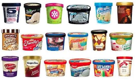 Best Ice Cream Brands In The World In March Bollyinside