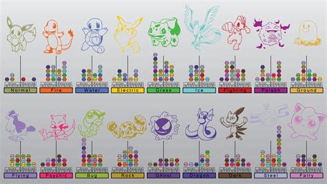Pokémon Generation 8 Wallpapers Wallpaper Cave