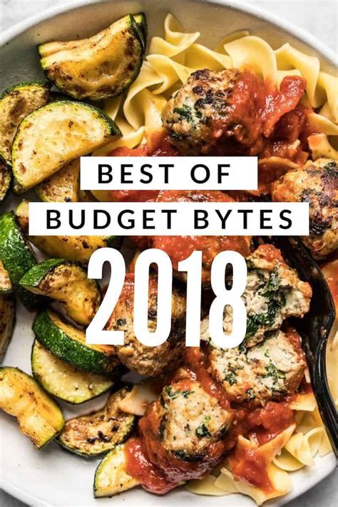 Best Of Budget Bytes 2018 Yummiesta