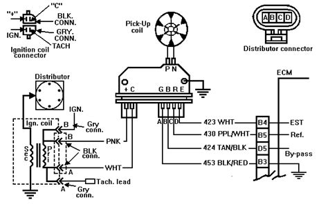 4 3 Vortec Ignition Coil Wiring Diagram