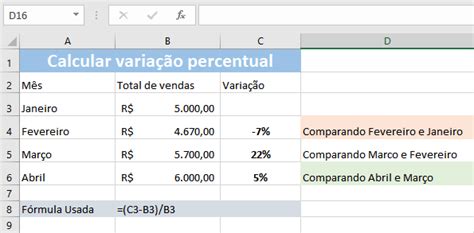 Como Calcular A Varia O Percentual No Excel