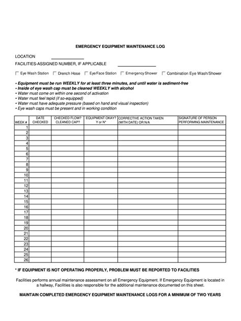 Eye Wash Station Checklist Spreadsheet Create Checklists Quickly And
