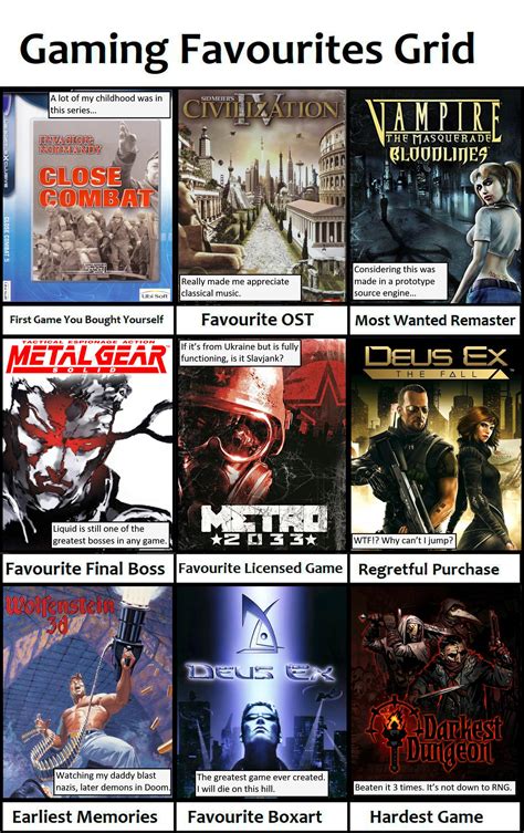 Gaming Favourites Grid From An Older Gamer Rgaming