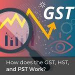 Making Sense Of Gst Hst And Pst In Canada