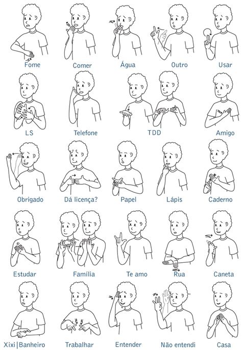 Sign Language Book Sign Language Chart Sign Language Phrases Sign