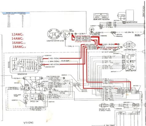 For australia, the ee20 diesel engine was first offered in the subaru br outback in 2009 and subsequently powered the subaru sh forester, sj forester and bs outback. DIAGRAM Chevy K10 Wiring Diagram FULL Version HD Quality Wiring Diagram - KIA4550WIRING ...