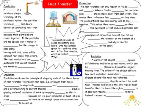 Ks3 Temperature Heat Transfers And Insulation Completely Resourced