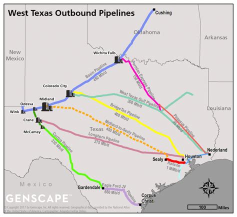 Enterprise Midland To Sealy Pipeline Progressing But Could Face