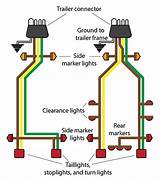 Wiring A Trailer Plug With Electric Brakes Pictures