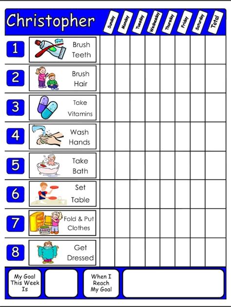 Preschool Chore Charts With Chore Pictures Dry Erase Set Goal You