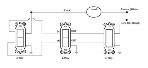 switch wiring diagram leviton lutron   dimmer wiring diagram collection