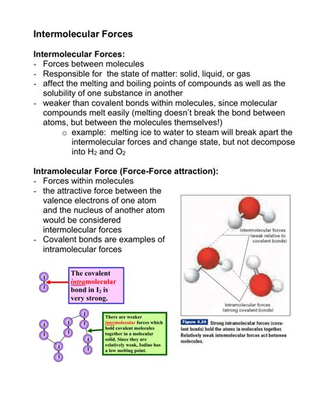 Intermolecular Forces In Chemistry Definition Types E Vrogue Co