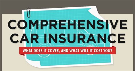 Comprehensive Insurance Coverage - What Is It?