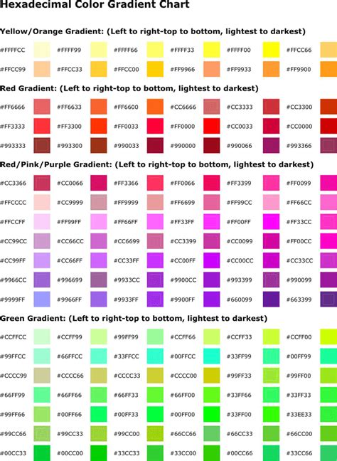 Free Hexadecimal Color Gradient Chart Pdf 2 Pages Hexadecimal