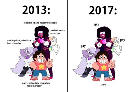 actually steven is straight his relationship is with connie a female sure the others may be