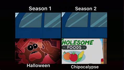 Big City Greens Intro Comparison Seasons 1 And 2 Halloween Chipocalypse Youtube