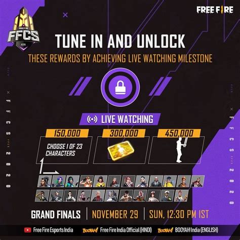 Now any free fire player can use this incredible tool to access more cheesy items in their free fire account. Garena Free Fire: How To Claim FFCS Live Watching Rewards