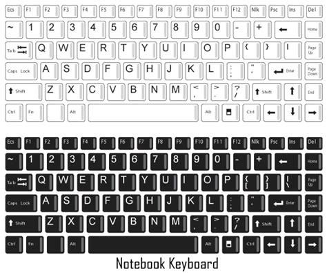 Full Size Printable Keyboard Template