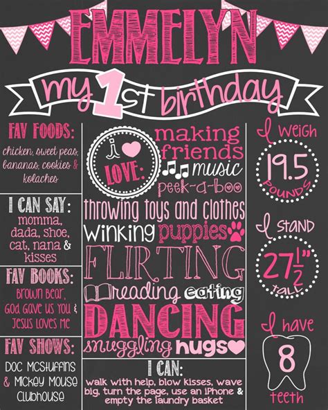 pink chevron first birthday chalkboard poster girl 1st etsy