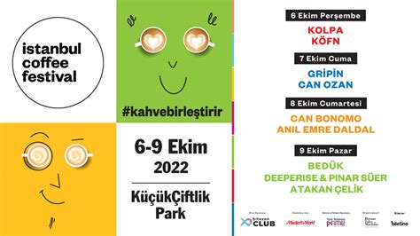 İstanbul Coffee Festival 06 Ekim 2022 KüçükÇiftlik Park Biletino