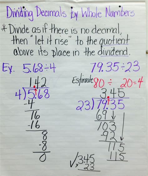 Dividing Decimals By Whole Numbers Examples And Forms