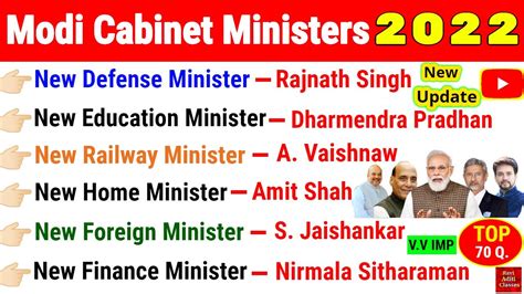 Cabinet Ministers Of India New Latest Appointments 2022 Current
