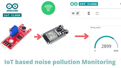Iot Based Noise Pollution Monitoring Using Arduino Iot Cloud Arduino