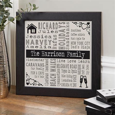 Personalized Word Art Prints And Canvases Easy To Create Custom Ts
