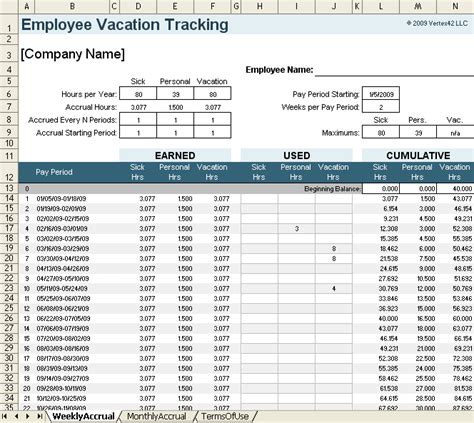 Document employee attendance with this simple template. 12 Employee Tracking Templates - Excel PDF Formats