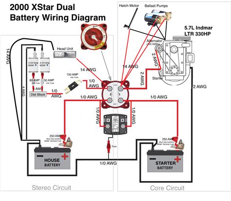 Otherwise, the structure won't function as it ought to be. 33 Boat Dual Battery Switch Wiring Diagram - Wiring Diagram Database
