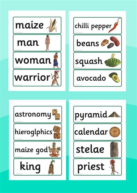 Ks2 Mayan Civilization Word Cards Ancient South American