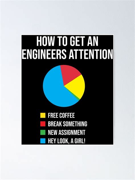 Engineers Attention Funny Engineering T T Shirt Poster By Zcecmza