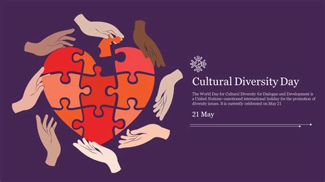 Cultural Diversity Powerpoint Template