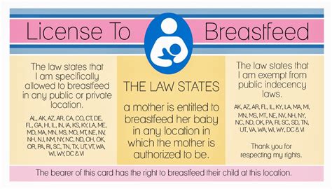 Breastfeeding Know Your Rights