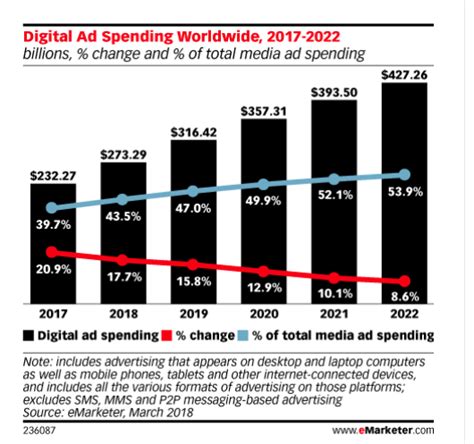 Watch As Facebook Climbs Another 50 Nasdaqmeta Seeking Alpha