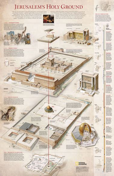 21 Best Diagram Of The Temple Of Solomon
